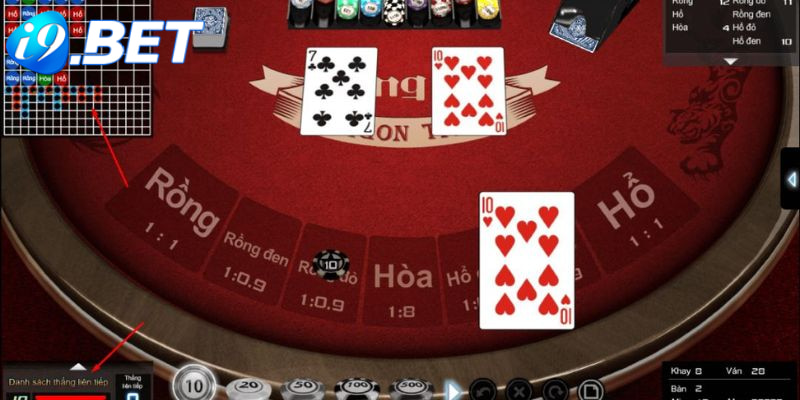 Cách chơi rồng hổ tránh đặt cửa hoà nhiều