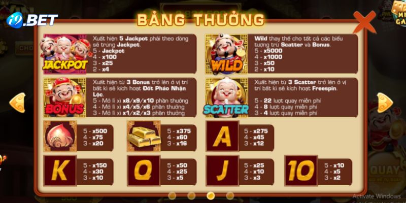 Những yếu tố tạo nên điểm đặc biệt của trò chơi