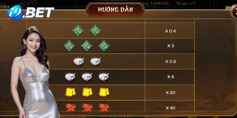 Tỷ lệ thanh toán trong game nổ hũ Phúc Mãn Đường