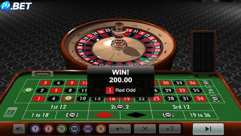 Roulette đổi thưởng online